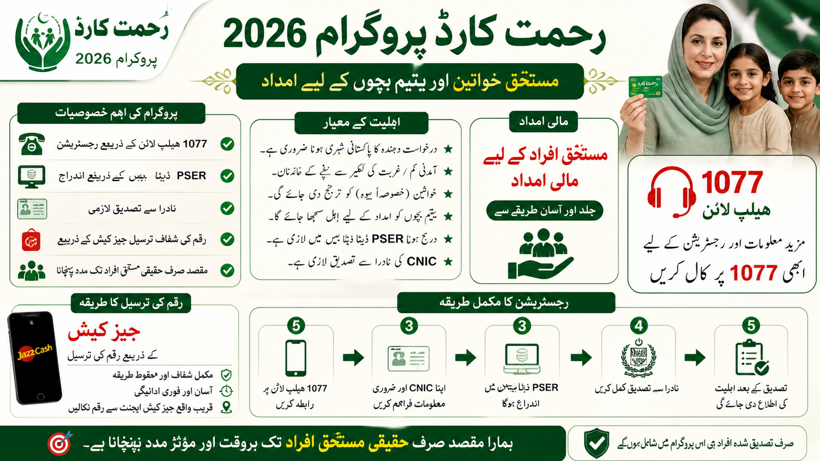 CM Punjab Rehmat Card Web Portal 2026 – Complete Guide (Apply Online, Eligibility & Benefits)